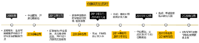 1662091134200747.png image.png